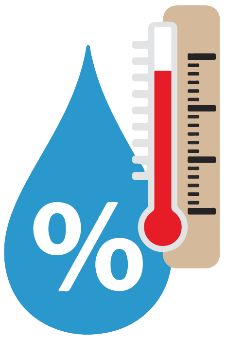 Magnitud temperatura y humedad relativa